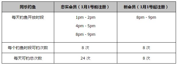 勒沃库森名宿、体育总监罗尔费斯接受采访时表示：“球队的每个人都会留下来，冬天我们不会放弃任何一名球员。